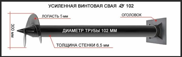 Купить сваи толщиной стенок от 6 мм в Канске по цене 1389 рублей | Интернет-магазин свай