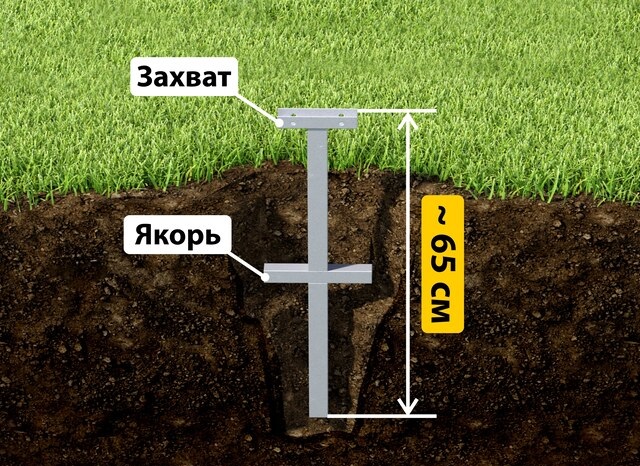 Купить якорные сваи для теплицы от производителя - лучшая цена в Канске от 2571 руб